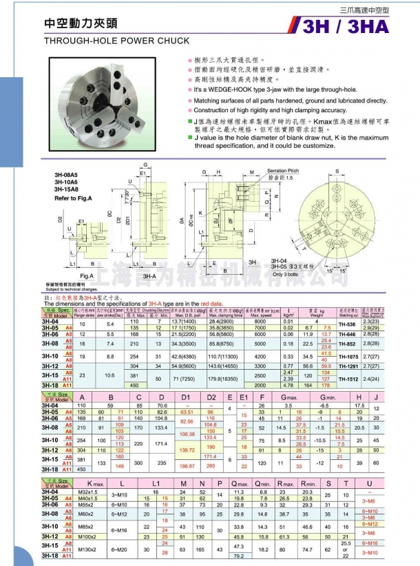 中空大孔徑三爪卡盤 3H